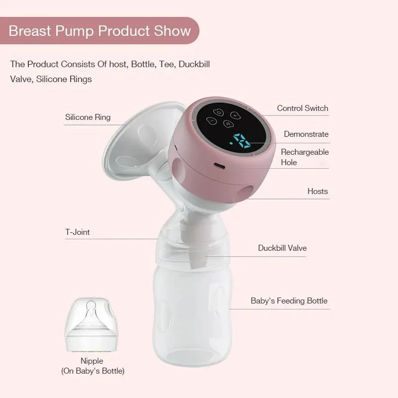 Zander - Mini Portable Electric Breast Pump with LED Screen